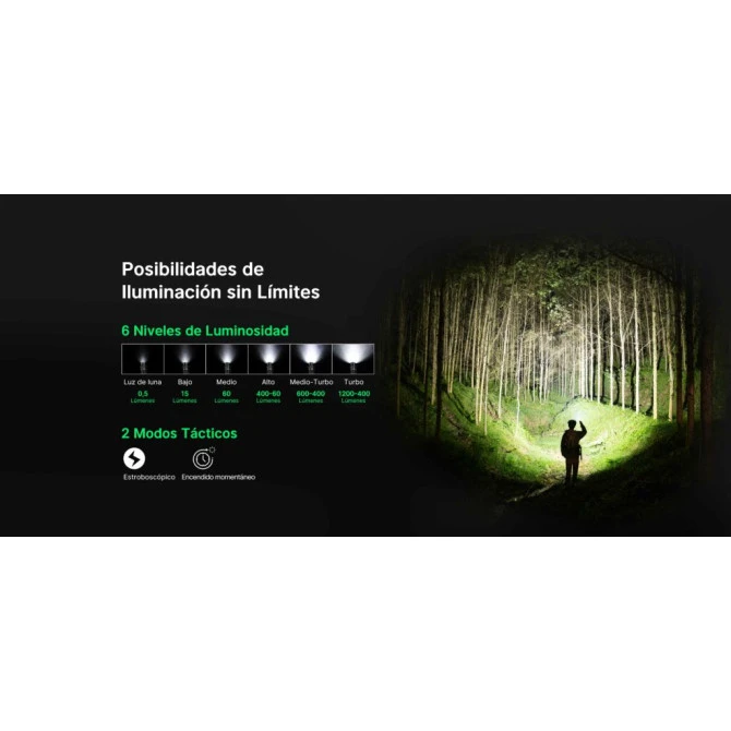 Linterna Olight Warrior Nano 1.200 Lumens Recargable 10 Linterna Olight Warrior Nano 1.200 Lumens Recargable - Imagen 8