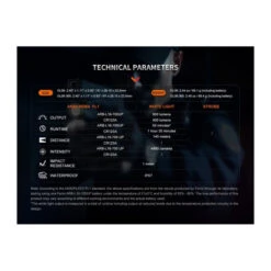 Linterna Táctica Fenix GL06-365 Para Pistolas 600 Lúmenes Recargable -Leopard Almacenar linterna tactica fenix gl06 365 para pistolas 600 lumenes recargable 15