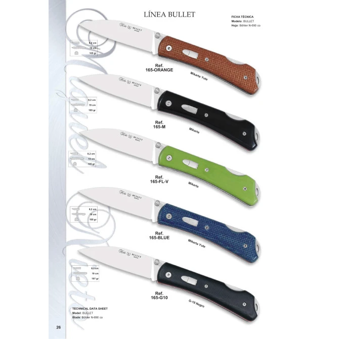 Nieto Bullet 165-W Micarta Blanca Böhler N690co 6 Nieto Bullet 165-W Micarta Blanca Böhler N690co - Imagen 4