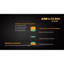 Pila Fenix 14500 ARB-L14 800 MAh 13 Pila Fenix 14500 ARB-L14 800 MAh -Leopard Almacenar pila fenix 14500 arb l14 800 mah 4